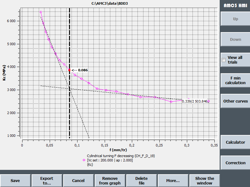 AMC3_HMI_Kc_LaBoMaP