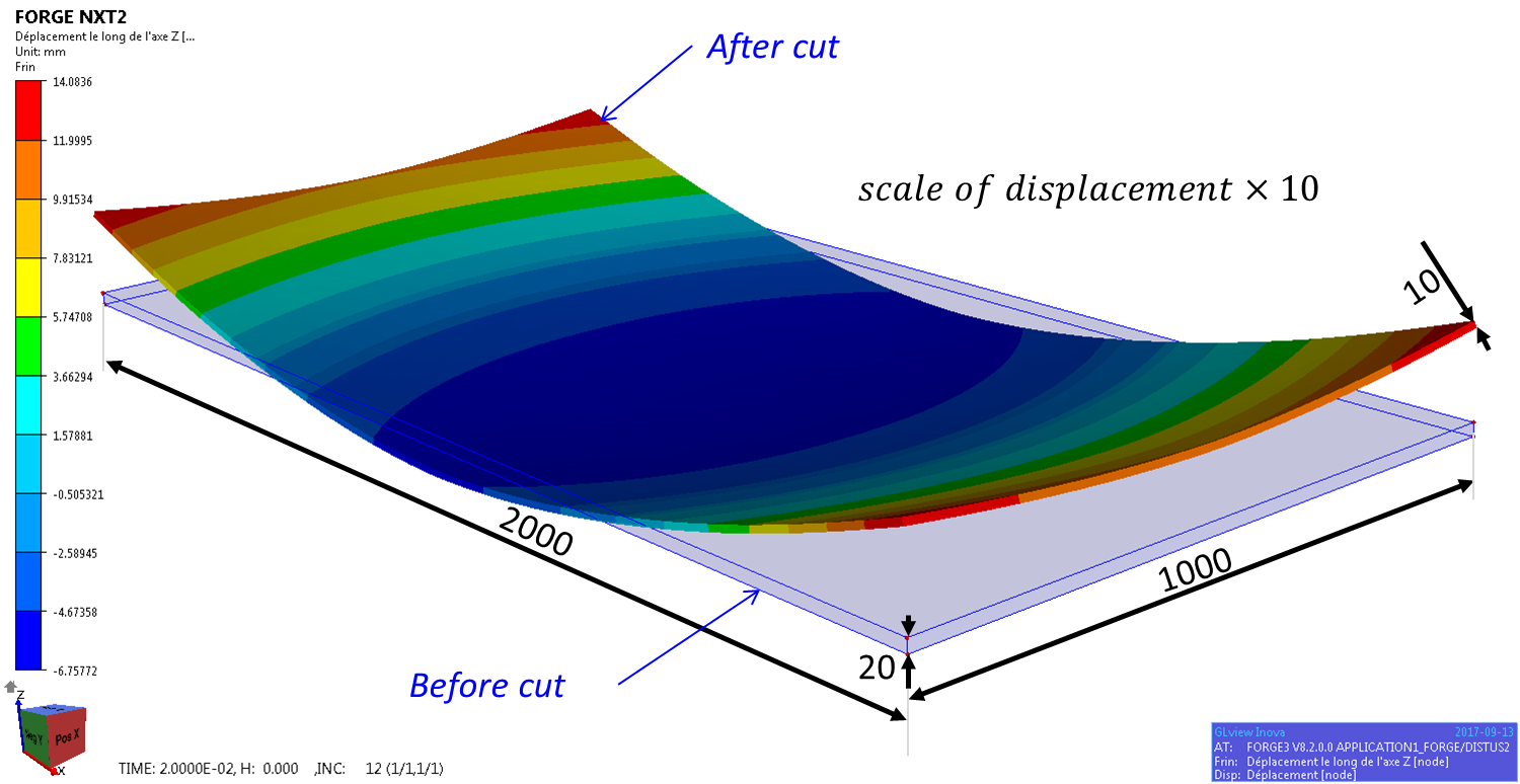 Plate distortion after cutting simulation