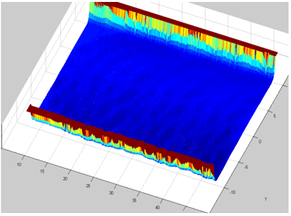 LaBoMaP_Reconstructed slot surface