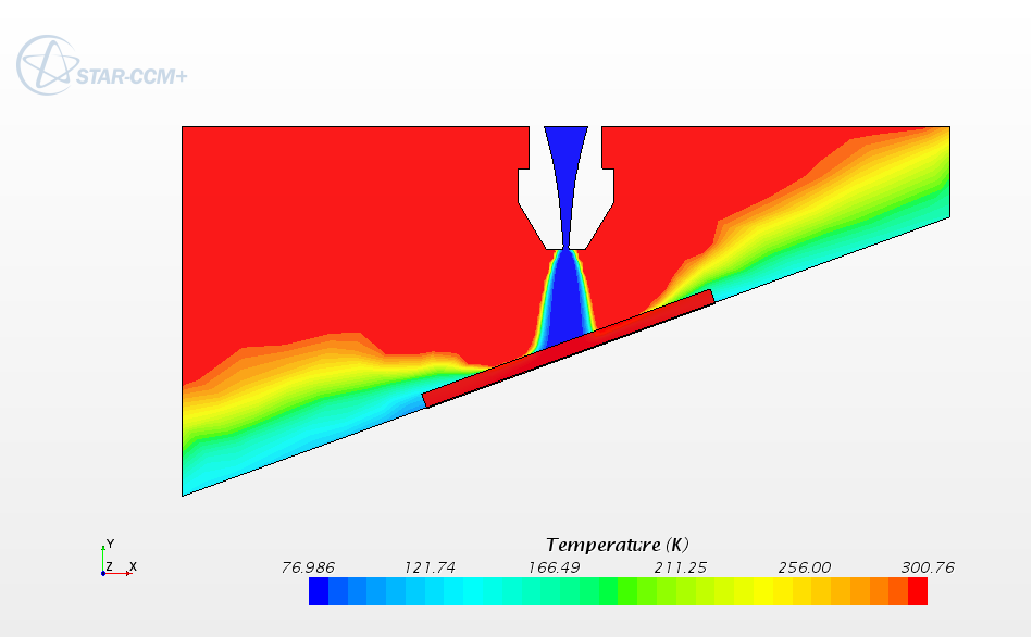 LaBoMaP_inclined_Projection