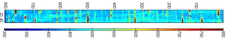 X-Ray Softwood Beam